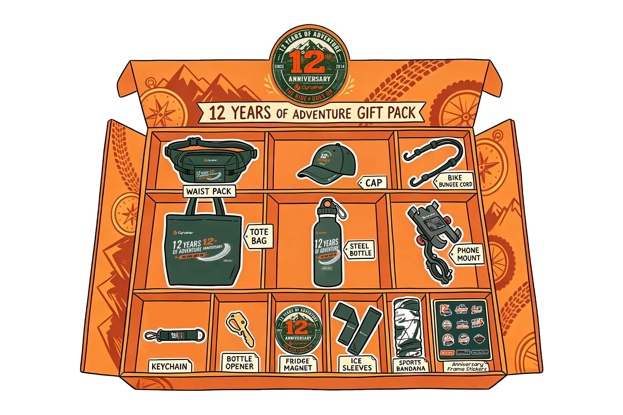 Cyrusher Pathfinder Kit | 12th Anniversary Limited Edition
